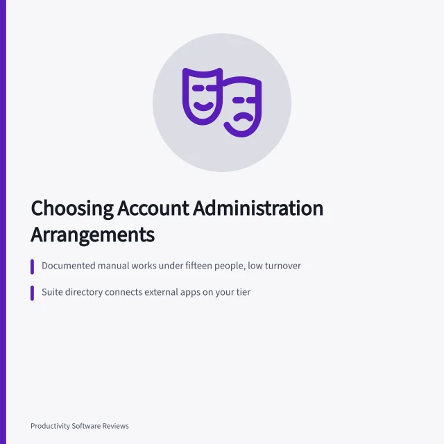 Comparison of manual, suite directory, and password manager account administration options. Getting account administration alternatives right the first time