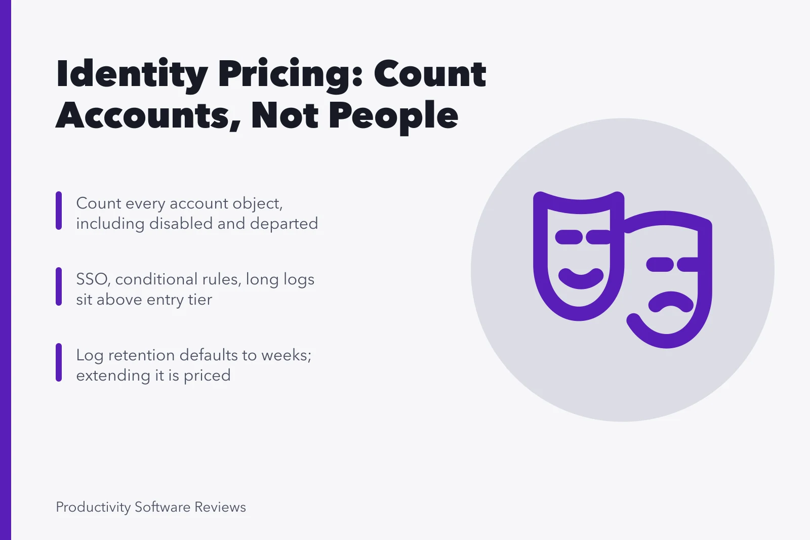 Card on identity pricing meters, tier boundaries, and log retention costs. Account administration pricing without the guesswork