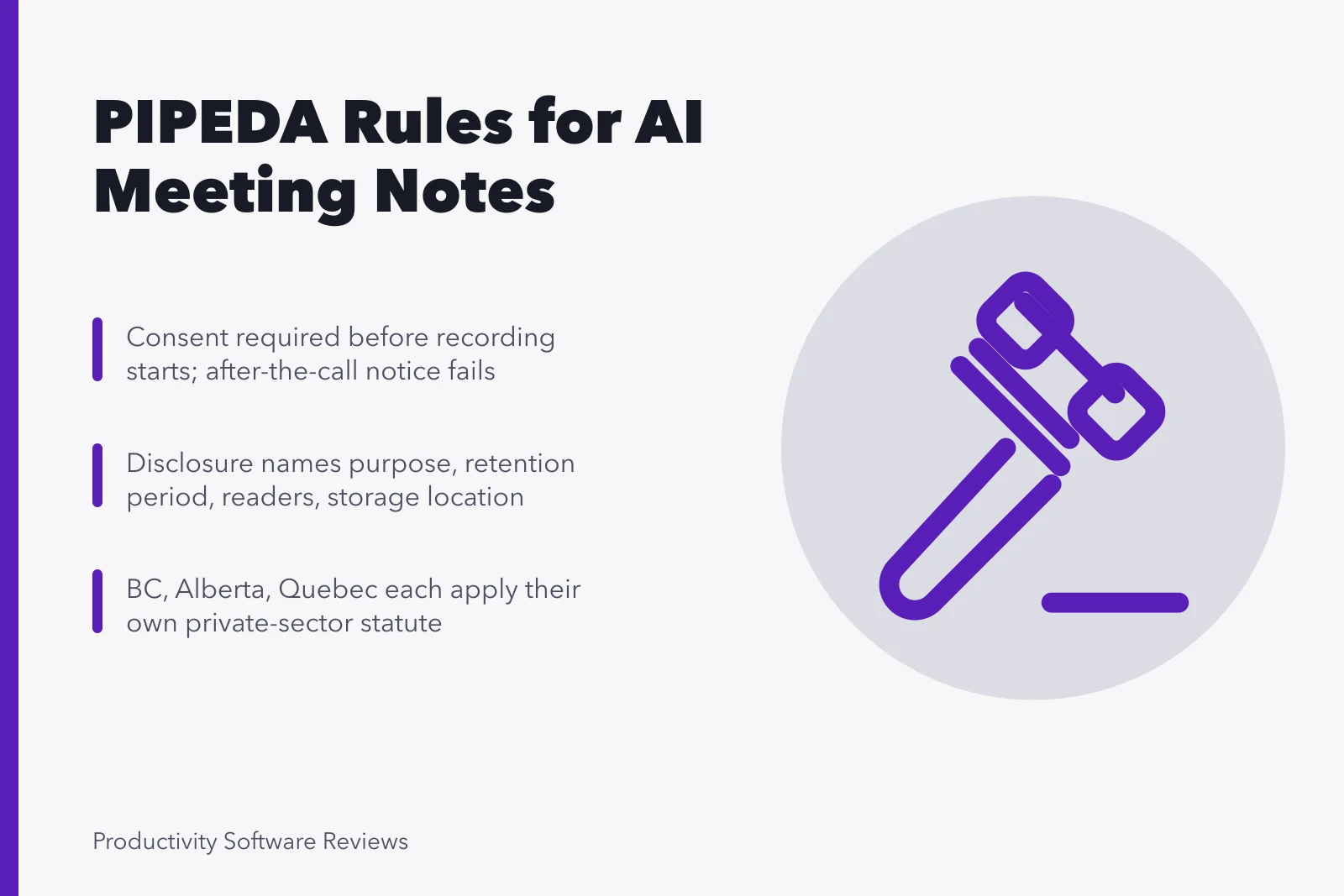 Card on PIPEDA consent and retention rules for AI meeting notes in Canada. AI meeting notes software in Canada: consent, retention, and PIPEDA