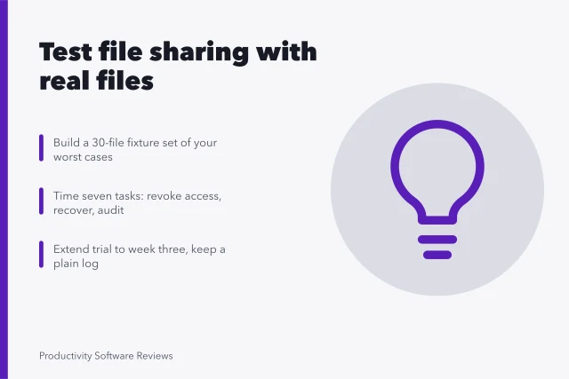 Card on testing file sharing software with awkward files and timed tasks. Best file sharing software 2027: facts and context, in plain terms