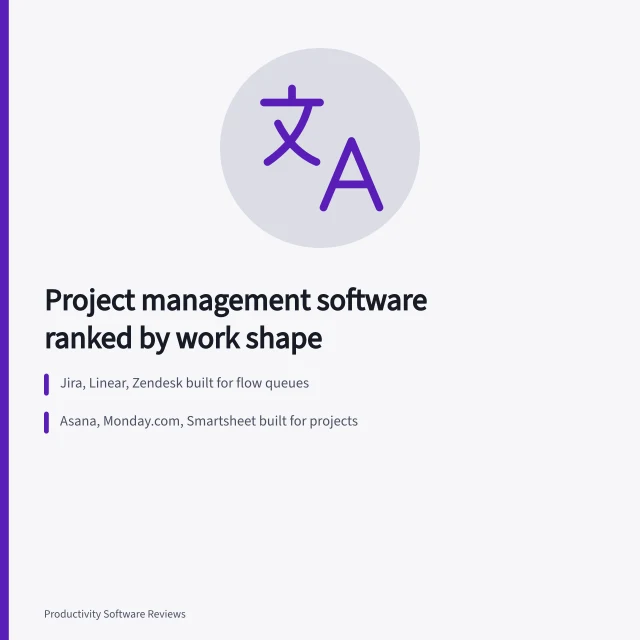 Card ranking project management tools by flow, project, case and portfolio work. Best project management software 2027: facts and context, explained properly