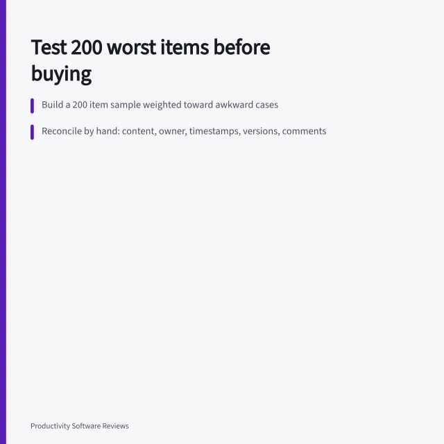 Card on testing a 200 item worst-case migration sample by hand. Why does a worst-case sample matter more than a software migration ranking?