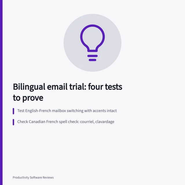Card listing four bilingual email software trial tests for Canada. Bilingual email software in Canada: what a real trial must prove