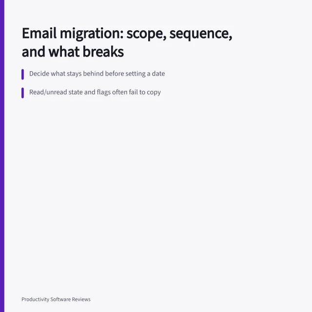 Card on planning business email migration scope, sequence, and transfer gaps. Moving business email without losing data starts with a clear scope