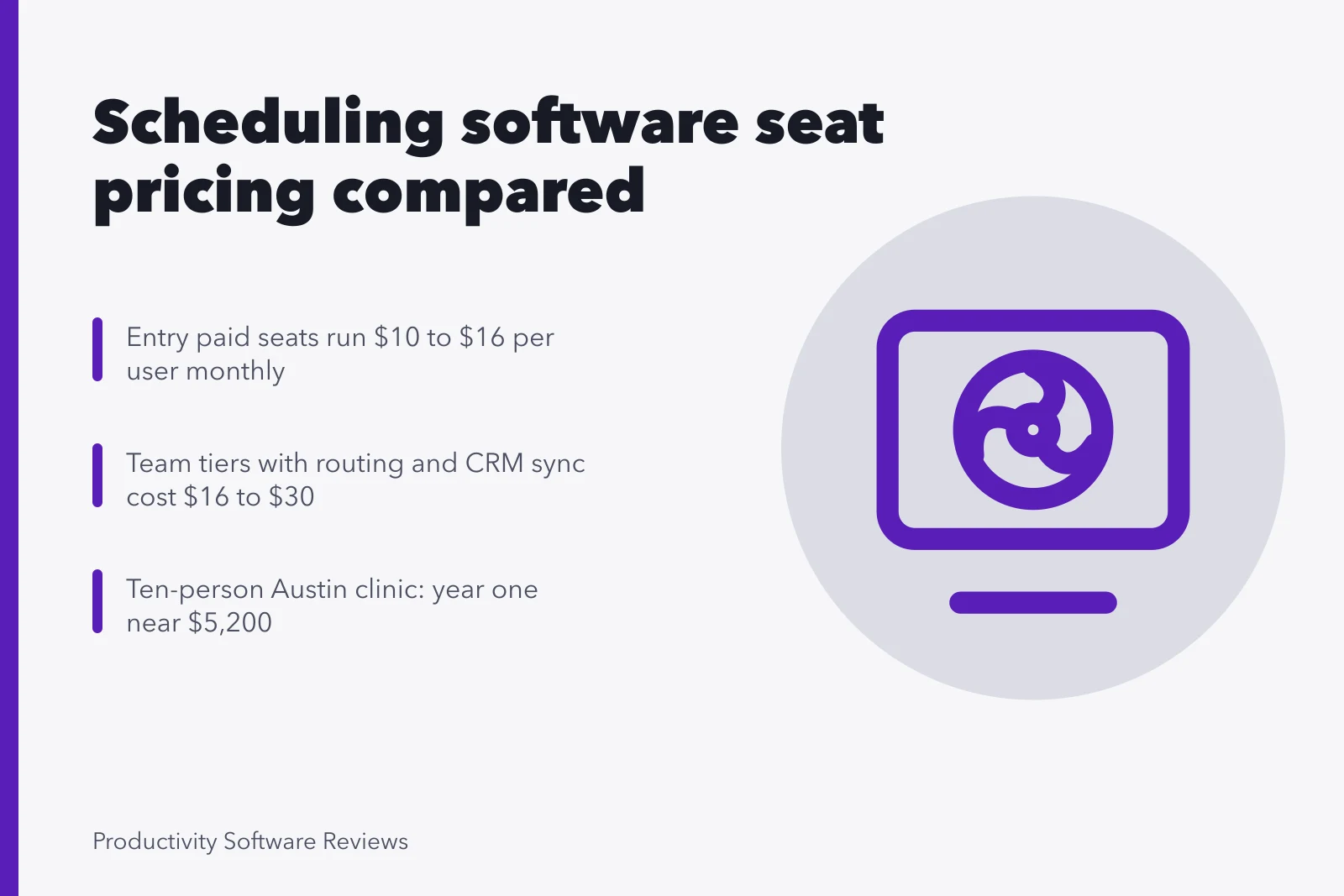 Card comparing calendar scheduling software seat prices and one-off setup costs. Calendar scheduling software: pricing models small businesses can compare