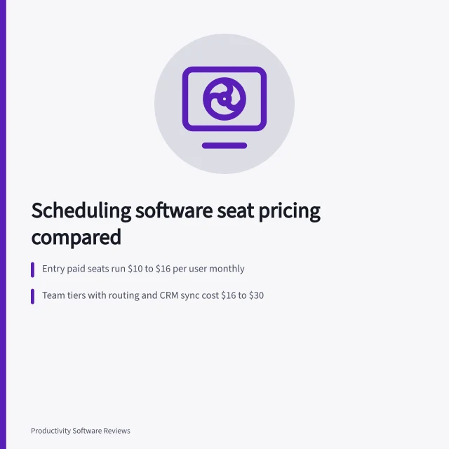 Card comparing calendar scheduling software seat prices and one-off setup costs. Calendar scheduling software: pricing models small businesses can compare