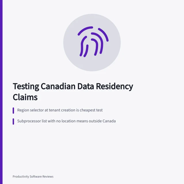 Card on verifying Canadian data residency claims for email vendors. How to check Canadian data residency claims from email vendors