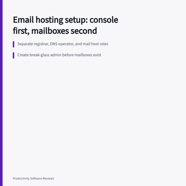 Card summarizing email hosting setup order: console, mailboxes, proof. An email hosting setup order: console first, mailboxes second, proof last