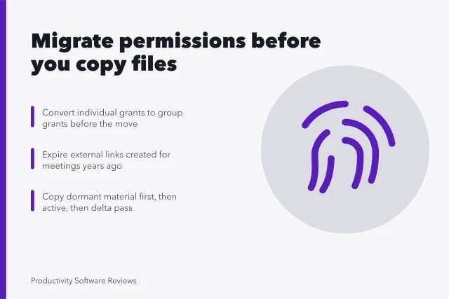 Card on file sharing migration as a permissions and links problem. File sharing migration is a permissions problem, not a copying one
