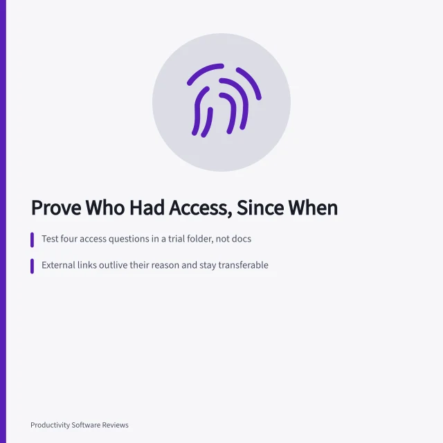 Card on proving file access, external link exposure, and sync client risk. Can your file sharing setup prove who had access, and since when?