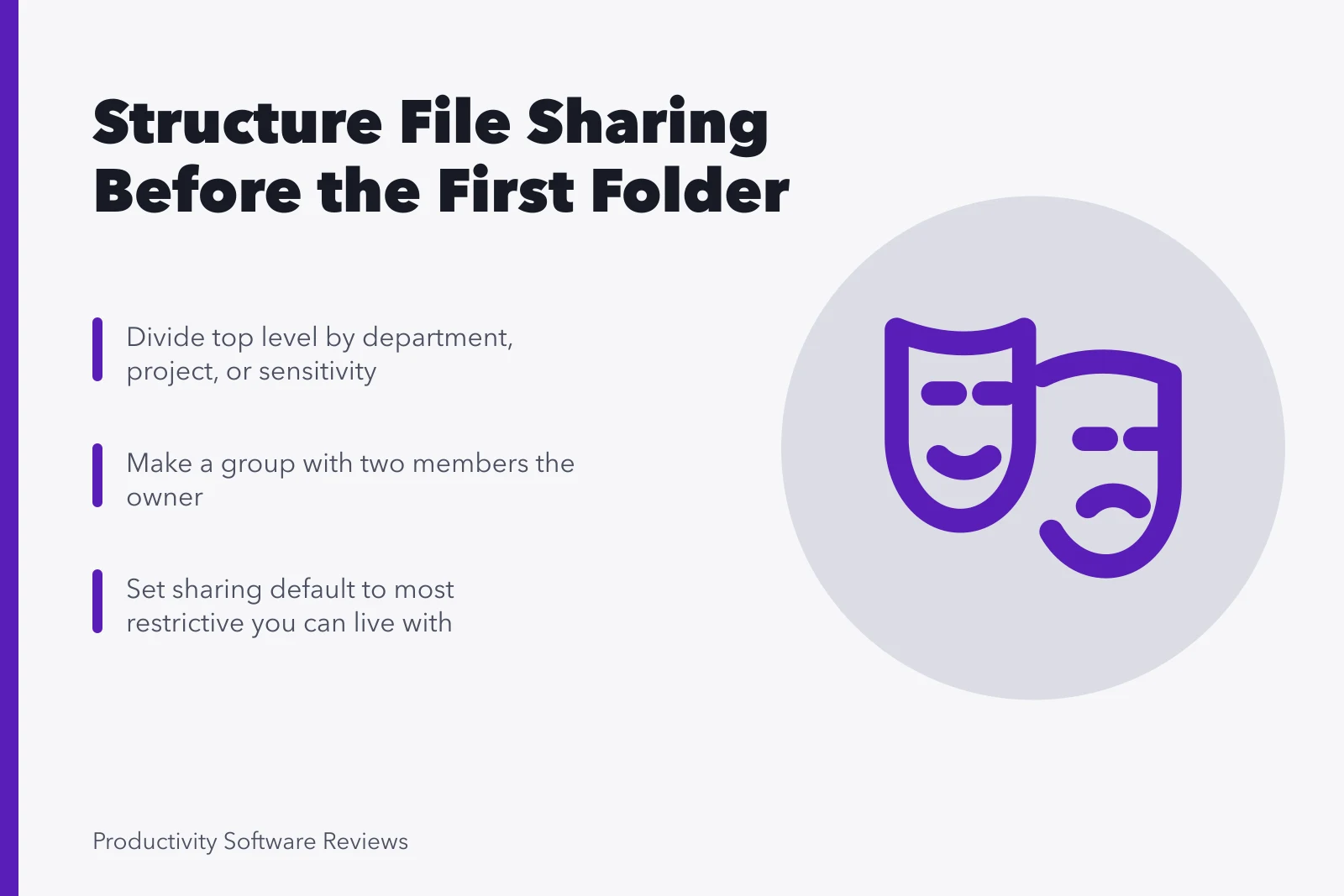 Card outlining file sharing structure, group ownership, and restrictive sharing defaults. How to structure file sharing before the first folder gets created