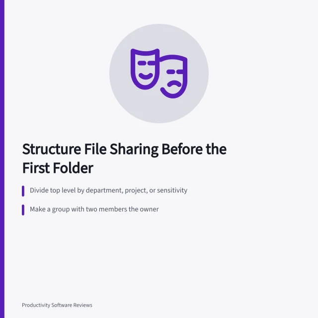Card outlining file sharing structure, group ownership, and restrictive sharing defaults. How to structure file sharing before the first folder gets created