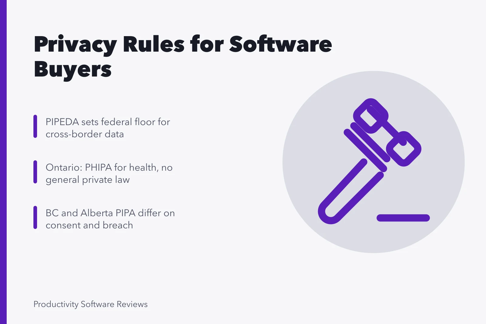 Privacy law comparison card for PIPEDA, Ontario, BC, and Alberta software buyers. PIPEDA, Ontario, BC and Alberta privacy rules for software buyers