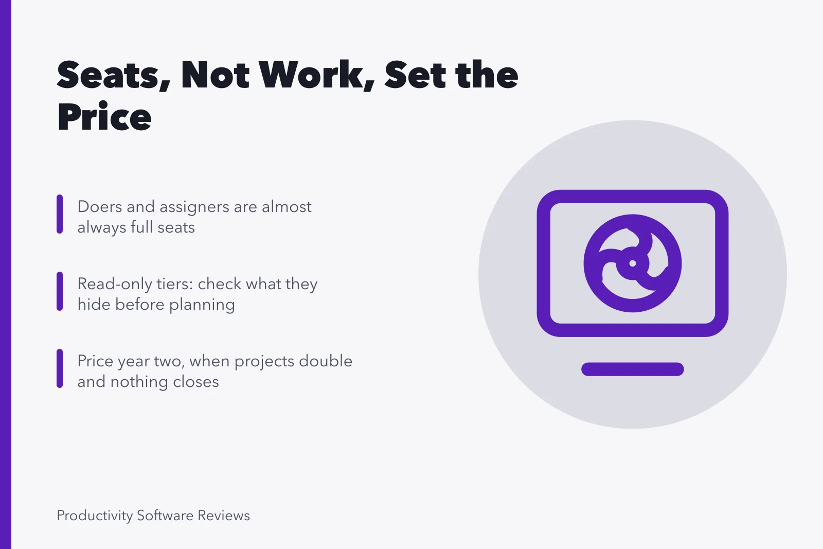 Card on project management seat pricing, tiers, and second-year cost modeling. Project management pricing follows seats, not the work getting done