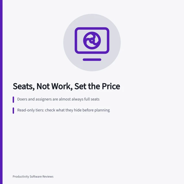 Card on project management seat pricing, tiers, and second-year cost modeling. Project management pricing follows seats, not the work getting done
