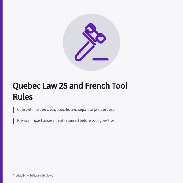 Quebec Law 25 compliance rules for Montreal collaboration software and French interfaces. Quebec's Law 25 and French-language rules for Montreal collaboration tools