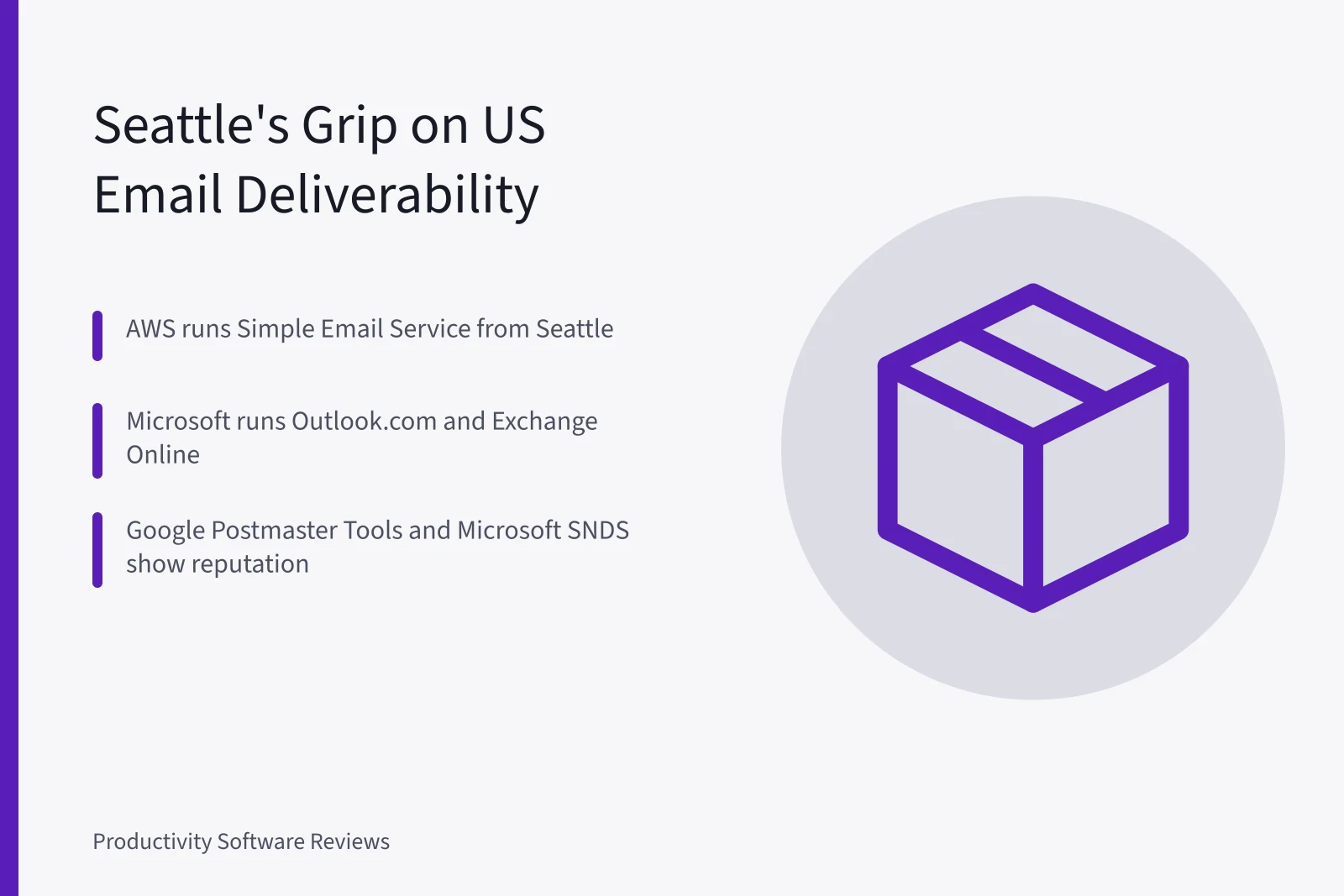 Card on Seattle email providers shaping US deliverability rules. How Seattle's email providers shape US deliverability rules