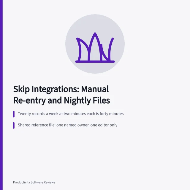 Card comparing manual re-entry, shared reference files, and nightly scheduled exports. Skipping software integrations altogether: manual re-entry and nightly files