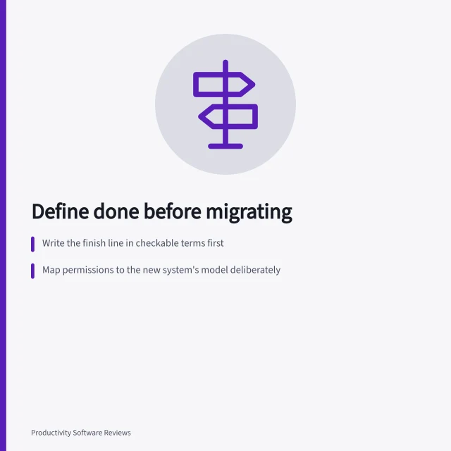 Card summarizing software migration steps: define done, map permissions, inventory, read-only freeze. Software migration for the careful reader