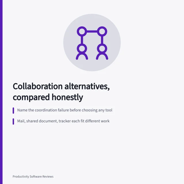 Card comparing mail, shared documents, and work trackers as collaboration alternatives. A working brief on team collaboration alternatives