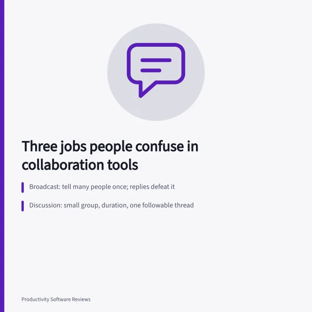 Card explaining broadcast, discussion, and retention in team collaboration tools. Team collaboration tools: the three jobs people usually confuse