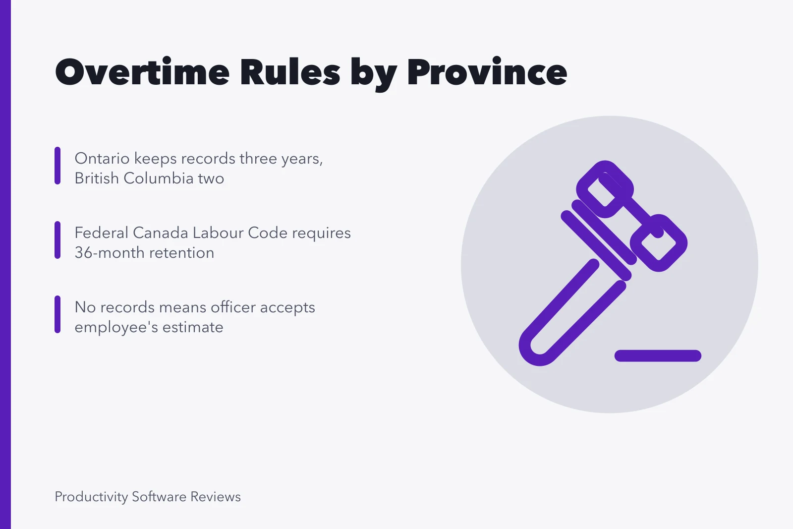 Card on Canadian overtime thresholds, retention periods and record keeping rules. How does time tracking software handle Canadian overtime and provincial rules?