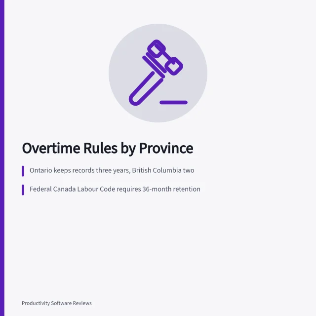 Card on Canadian overtime thresholds, retention periods and record keeping rules. How does time tracking software handle Canadian overtime and provincial rules?