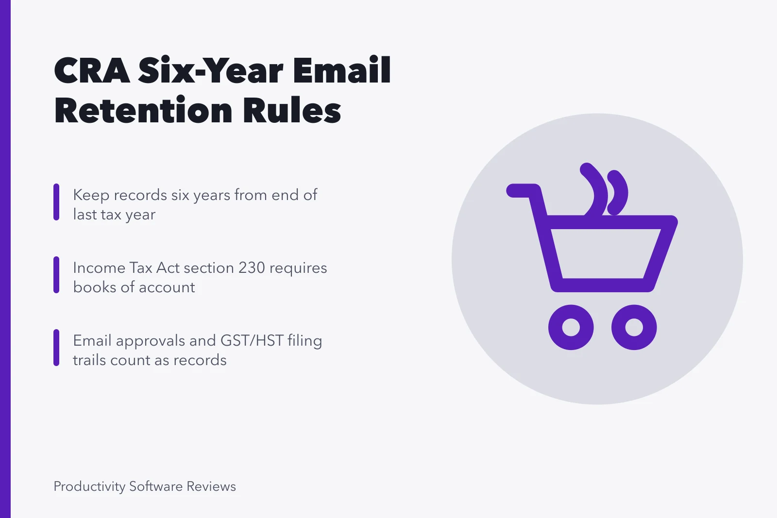 Card on CRA six-year email retention rules for Toronto finance teams. Why do Toronto finance teams configure email retention around CRA rules?