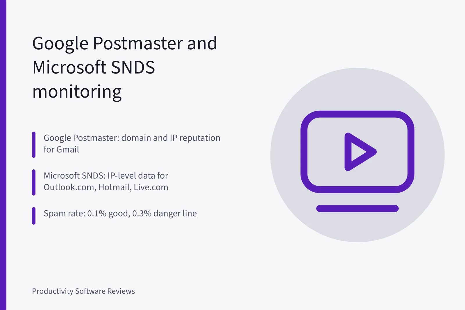 Email deliverability dashboards tracking sender reputation and spam complaint rates. US deliverability tools: Google Postmaster Tools and Microsoft SNDS
