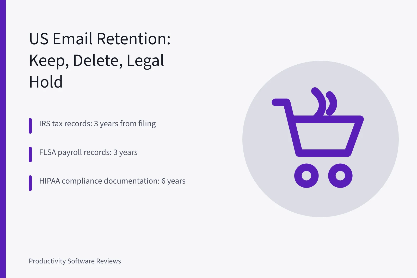 Email retention schedule card showing IRS, FLSA and HIPAA deadlines. US email retention rules: what to keep, what to delete, and for how long