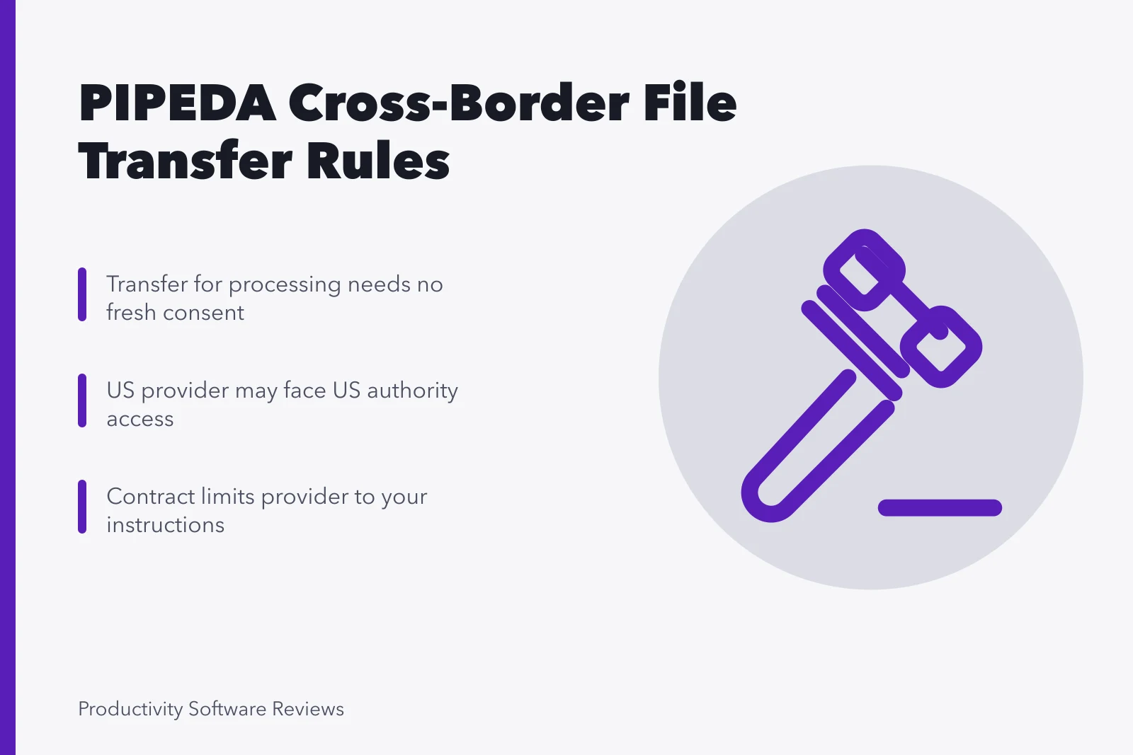 PIPEDA cross-border data transfer rules for Vancouver teams. Vancouver cross-border teams, moving files to the US without breaking PIPEDA
