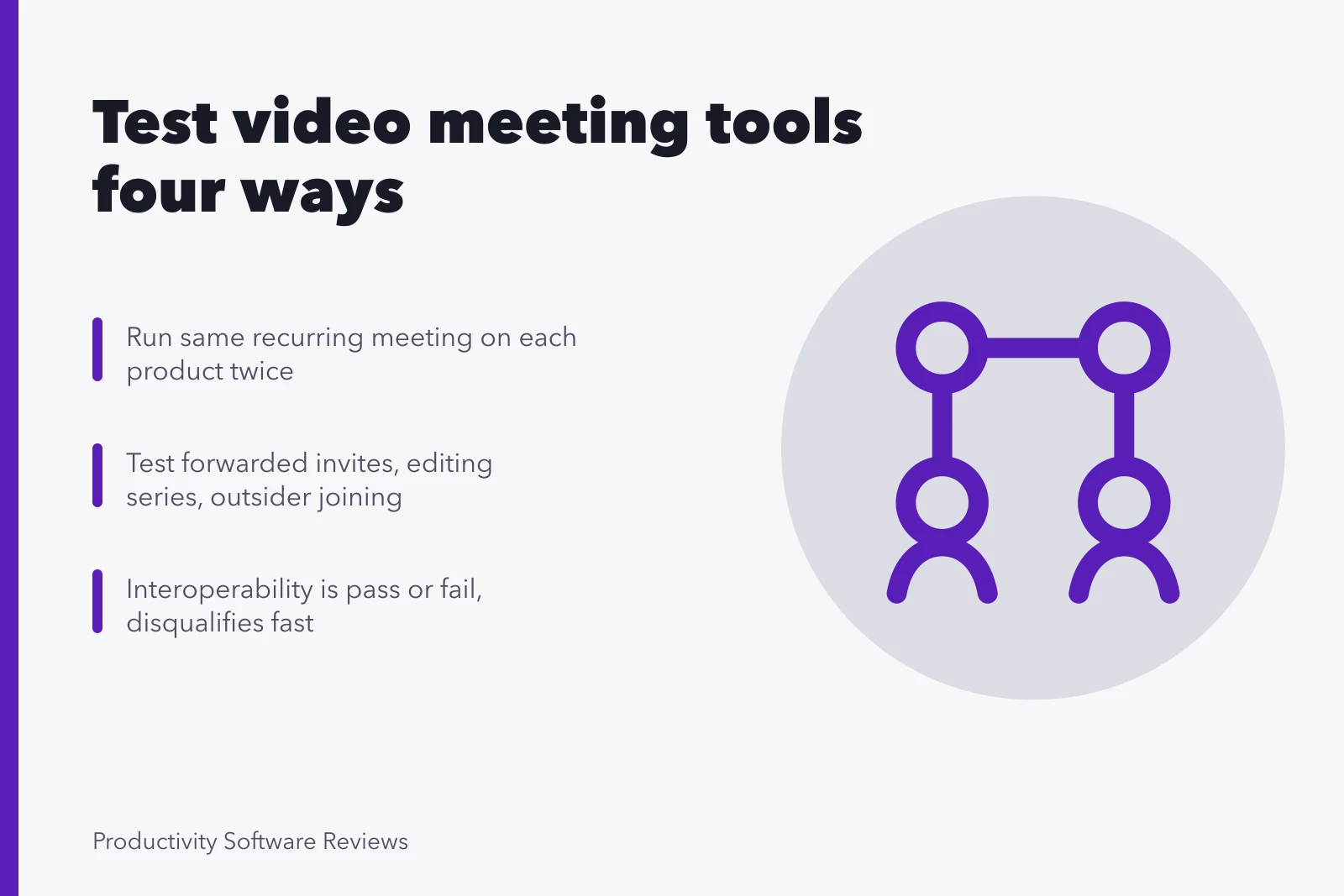 Comparison card for testing Zoom, Meet, Teams and Webex on real calls. Video meeting tools compared by testing the same call four ways